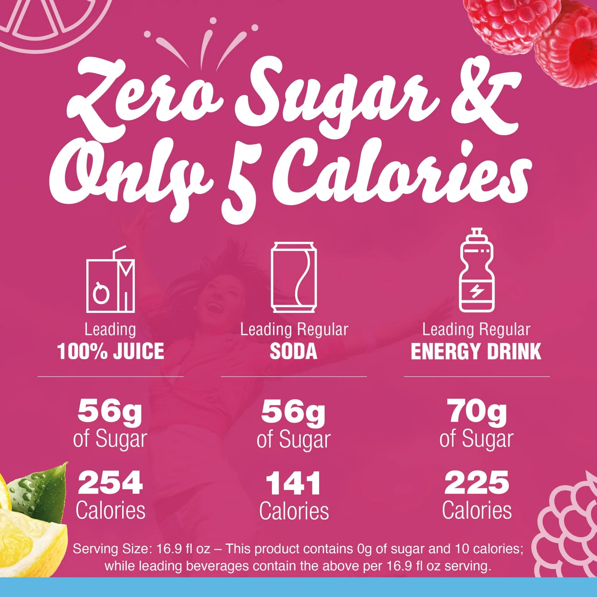 Crystal Light Raspberry Lemonade Sugar Free Drink Mix Singles Caffeine Free, 10 ct On-the-Go-Packets